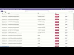 Purchase Request By Employees  - Notification Configuration Odoo