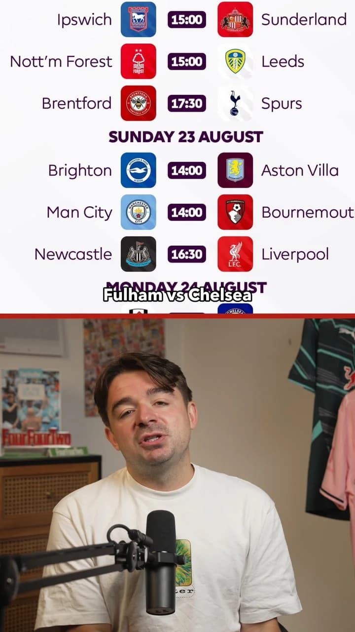 The Premier League has already got a fixture headache