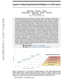 @rbhar90 reposted: Banger paper from Microsoft Research.

(bookmark it)

They run 1K+ coding agents...