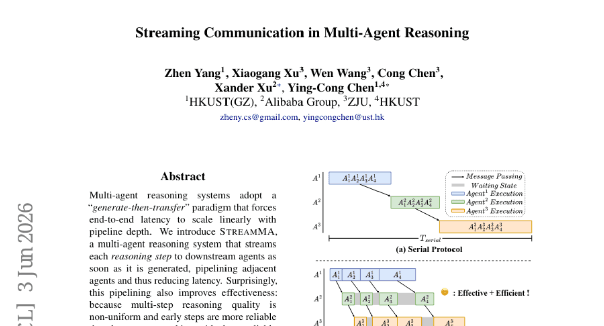 Streaming Communication in Multi-Agent Reasoning