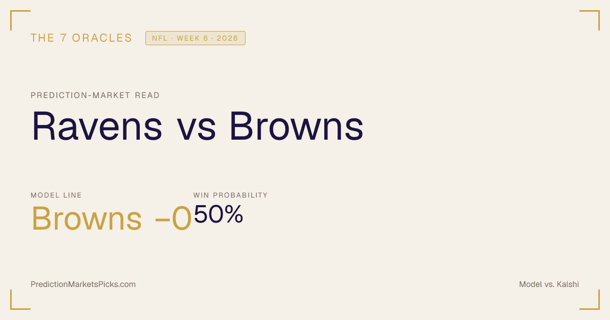 Ravens vs Browns Prediction & Odds — Week 6 - The 7 Oracles
