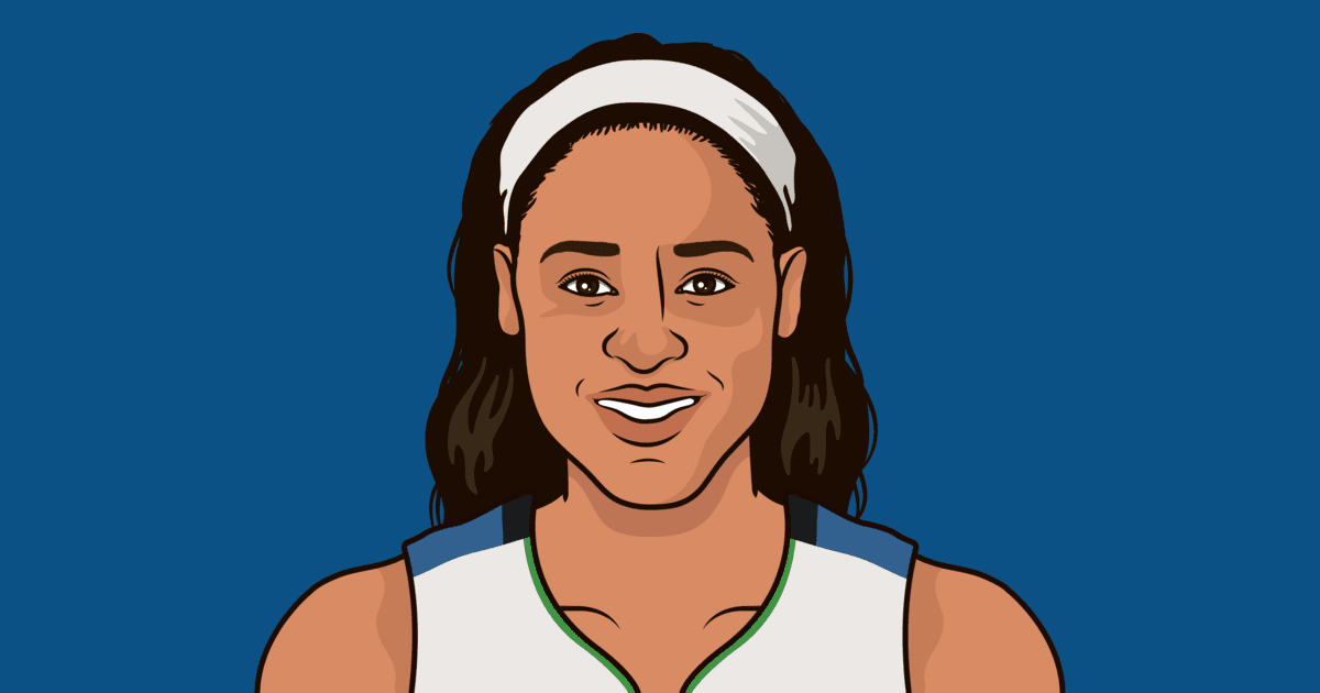 Maya Moore - Minnesota Lynx F | StatMuse