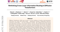Rethinking Cross-Layer Information Routing in Diffusion Transformers