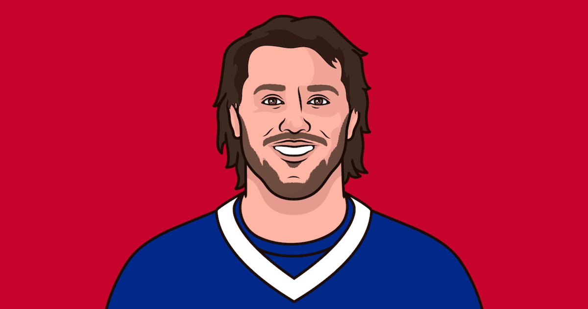 Josh Allen Rushing Playoff Stats