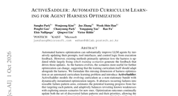 ActiveSaddler: Automated Curriculum Learning for Agent Harness Optimization