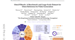 OmniVBench: A Benchmark and Large-Scale Dataset for Omni Reference-to-Video Generation