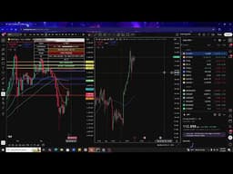 Crypto Market Live Analysis BTC Altcoins Oil Gold What’s Next