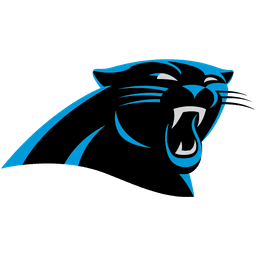 carolina panthers 2026 defensive team stats - points allowed