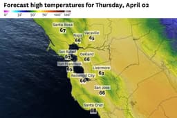Bay Area weather is set for another warming trend ahead