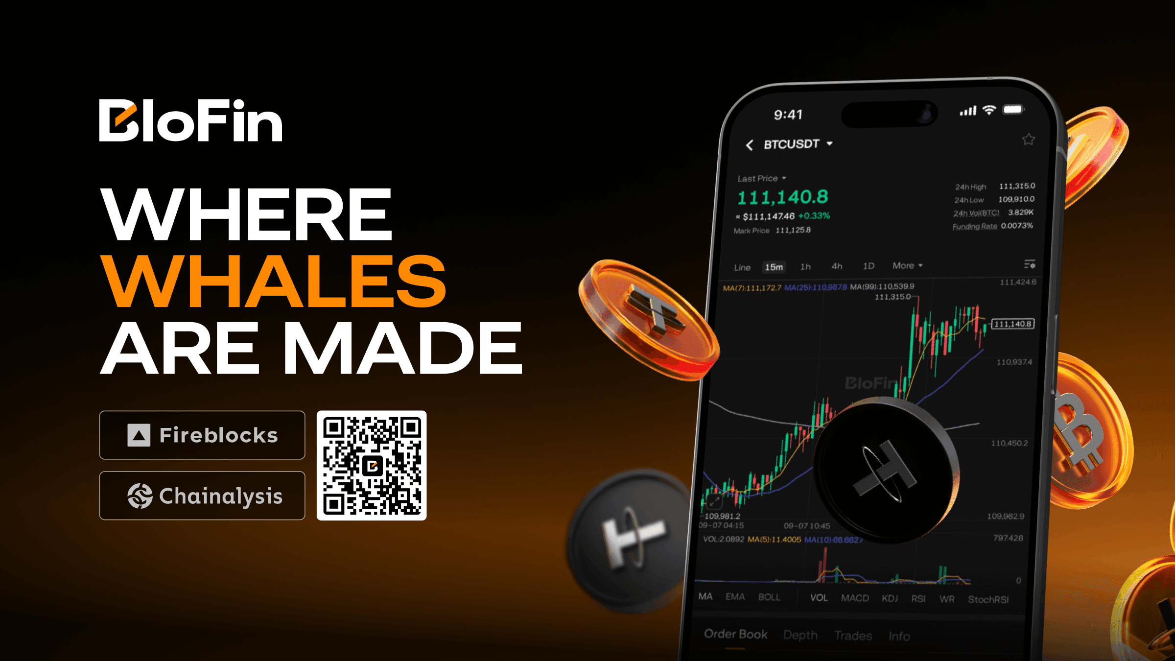 Copy Trading Details | BloFin - Lead Trader Performance and Insights