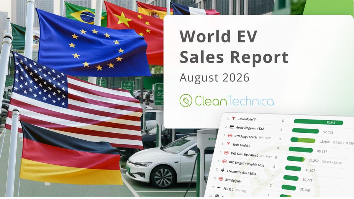What do the global sales figures say about the rEVolution? 