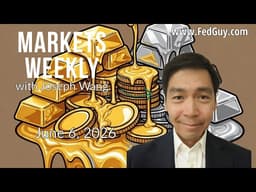 Markets Weekly June 6, 2026