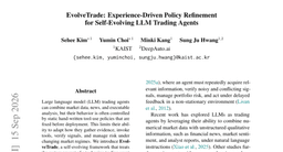 EvolveTrade: Experience-Driven Policy Refinement for Self-Evolving LLM Trading Agents