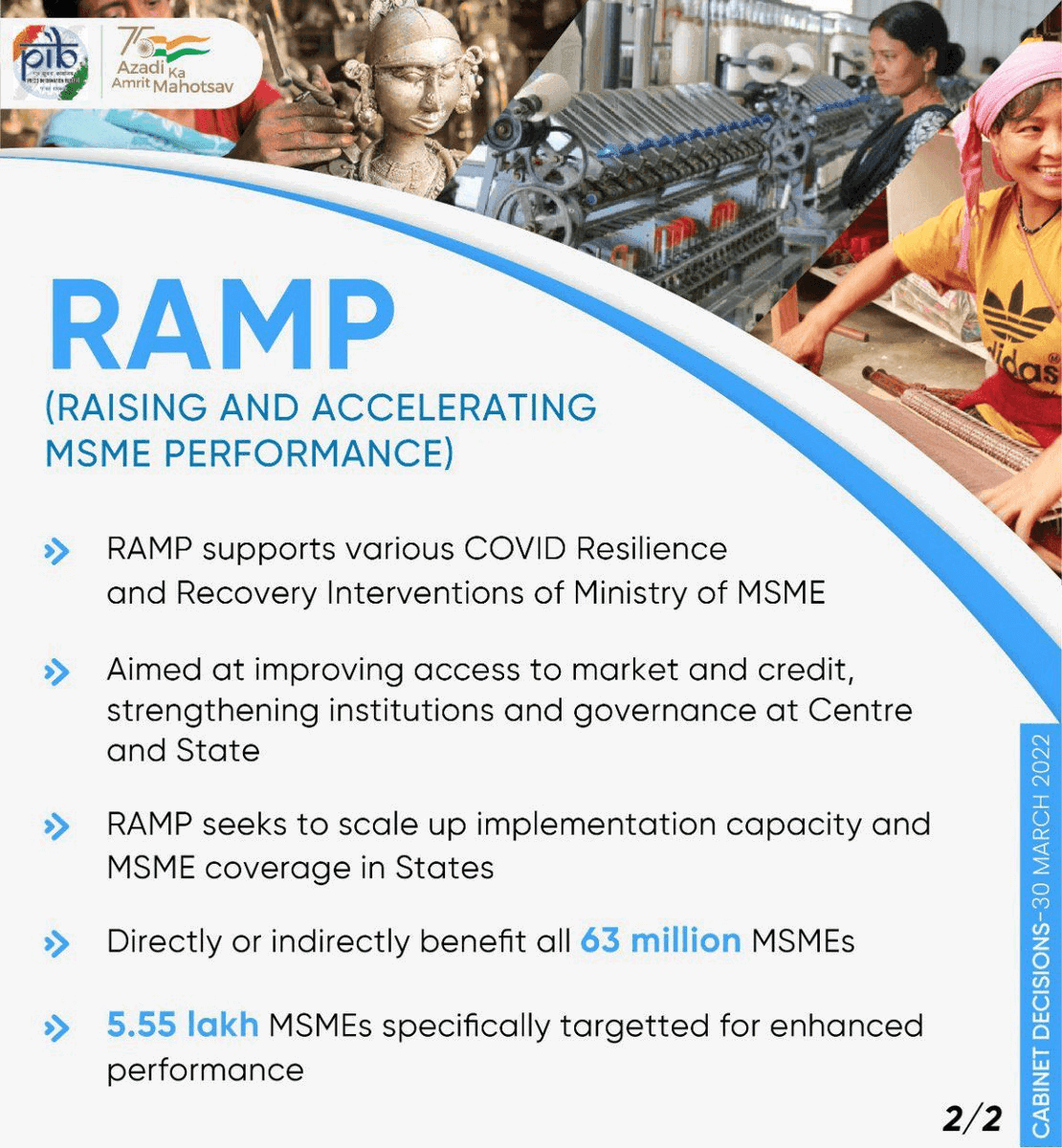 Raising and Accelerating MSME Performance (RAMP) ...