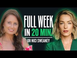 How to Build AI Content Agents FAST | Dr. Nici Sweaney