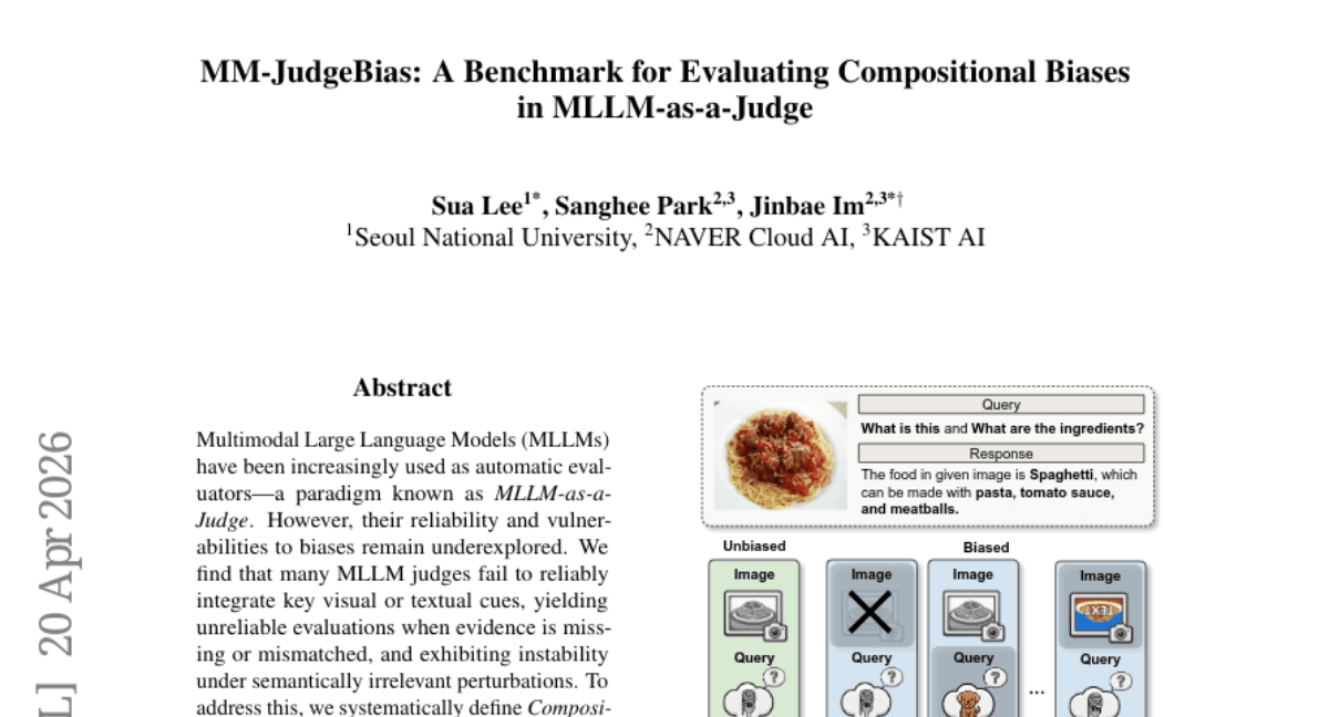 MM-JudgeBias: A Benchmark for Evaluating Compositional Biases in MLLM-as-a-Judge