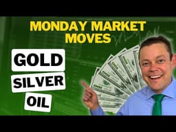 S&P 500 Surges 3.4% While Oil Explodes 11.9% What Comes Next ~ Monday Market Moves