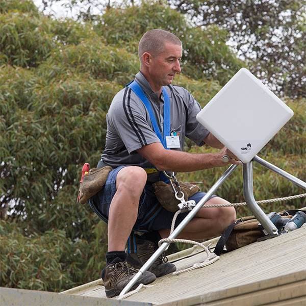 PSTN-to-VoIP migration / NBN and copper retirement pressure