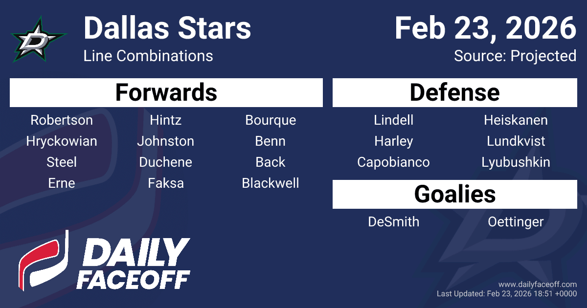  Dallas Stars Line Combinations 