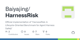 HarnessRisk: A Lifecycle-Oriented Benchmark for Agent ...