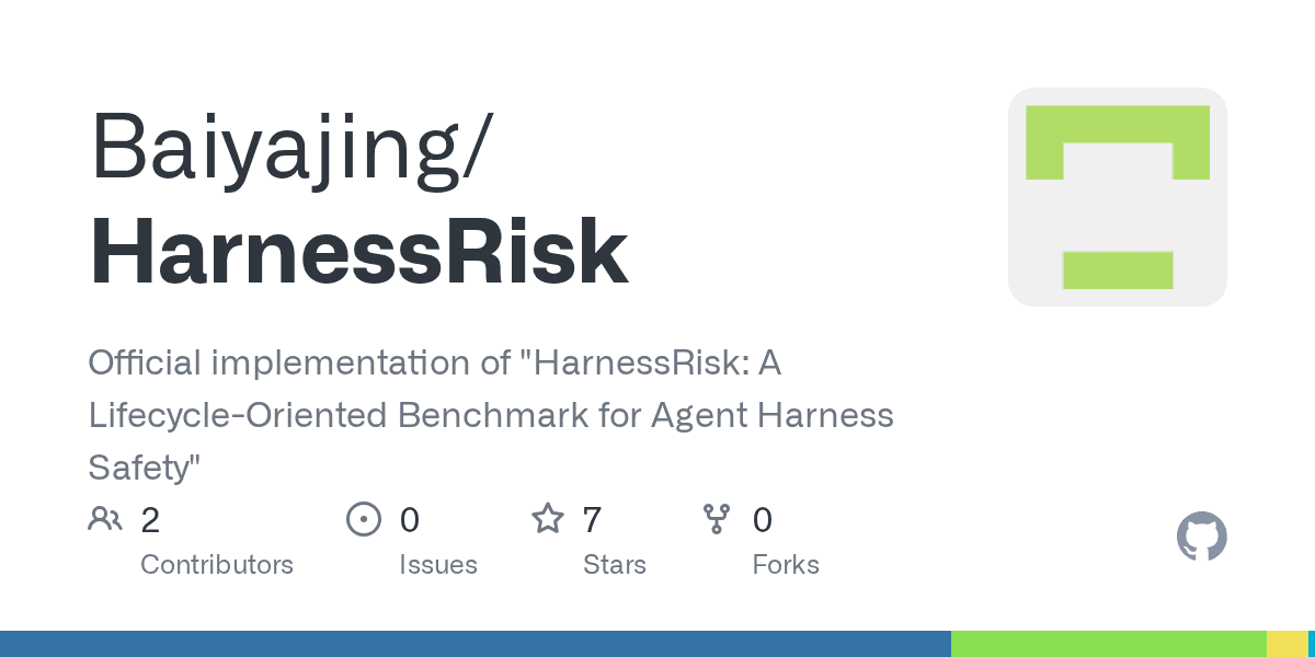Benchmarking Hermes Agent: PAST-Bench, FinSkillBench, HarnessRisk