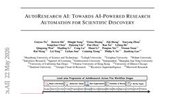 AutoResearch AI: Towards AI-Powered Research Automation for Scientific Discovery