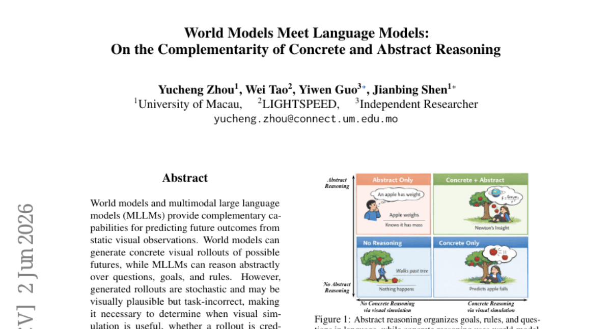 World Models Meet Language Models: On the Complementarity of Concrete and Abstract Reasoning