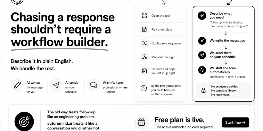 autoremind.ai