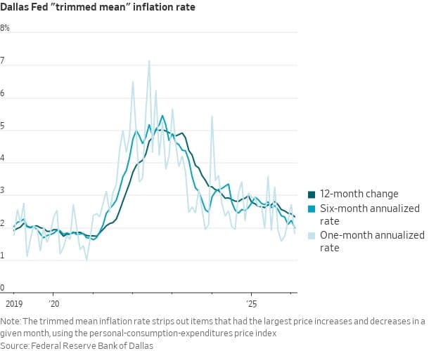 Iran ceasefire doubts / Strait of Hormuz — fragile truce & oil ~$99-101