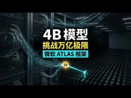 微软 ATLAS 框架赋能 4B 模型挑战万亿参数极限，以按需加载与程序化编排重塑智能体能效