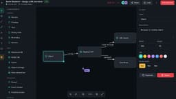 Build and Ship a Full-Stack App with AI Coding Assistants