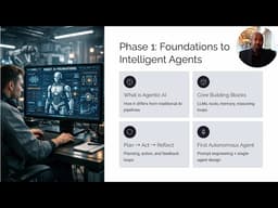 52 Weeks of Complete Agentic AI: From Foundations to Production-Ready Autonomous Systems