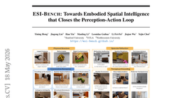 ESI-Bench: Towards Embodied Spatial Intelligence that Closes the Perception-Action Loop