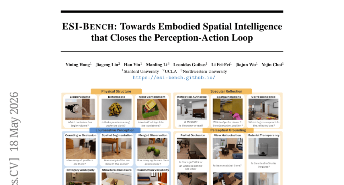 ESI-Bench: Towards Embodied Spatial Intelligence that Closes the Perception-Action Loop
