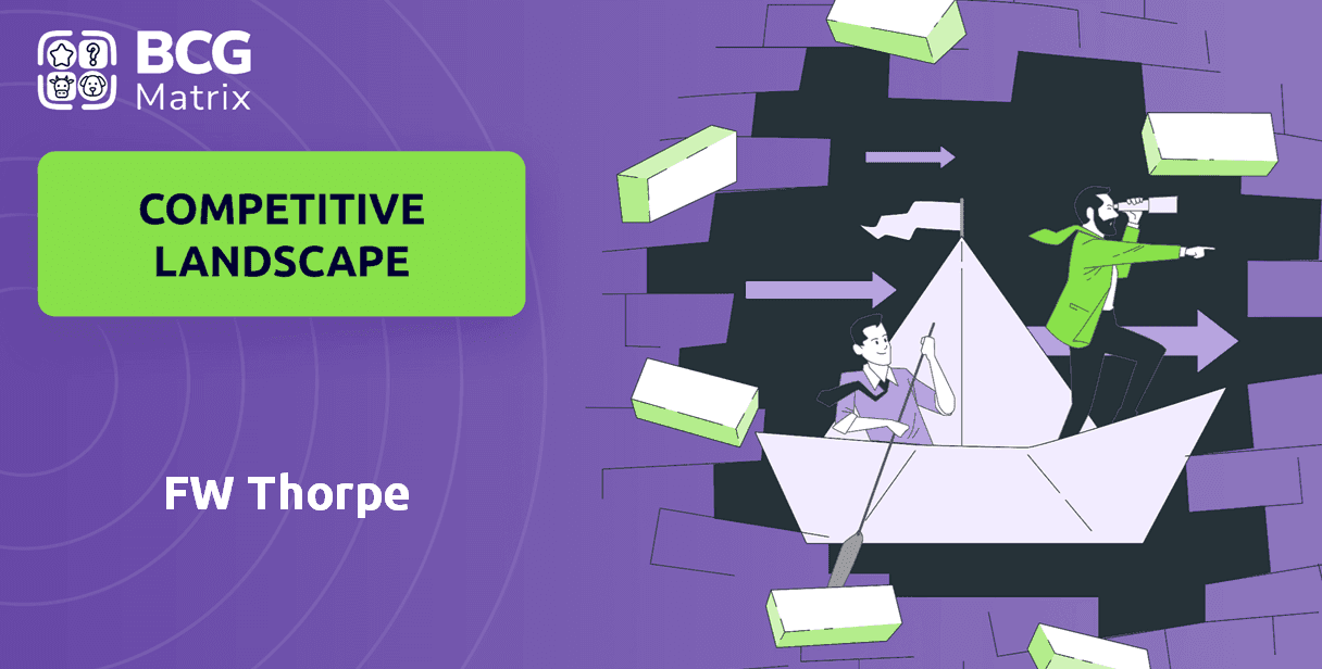 What is Competitive Landscape of FW Thorpe Company? - Matrix BCG