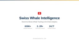 BTC Climbs 2.2% as Whales Move 220K BTC in Extreme Fear