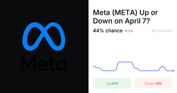 Meta (META) Up or Down on April 7? Trading Odds & Predictions (Apr. 7, 2026) | Polymarket