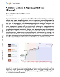 @rbhar90 reposted: Banger paper from Google DeepMind on long-horizon multi-agent coding.

(bookmark...