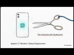 The Hidden Risks in Qualcomm, Marvell, and AI Stocks