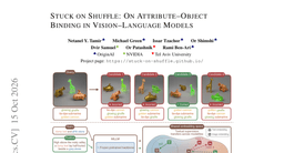 Stuck on Shuffle: On Attribute-Object Binding in Vision-Language Models