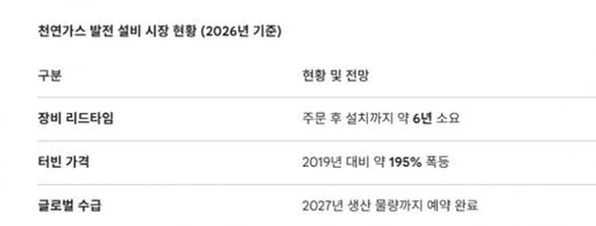 Big Tech Bets Billions On US AI Power Shift - Grand Pinnacle Tribune