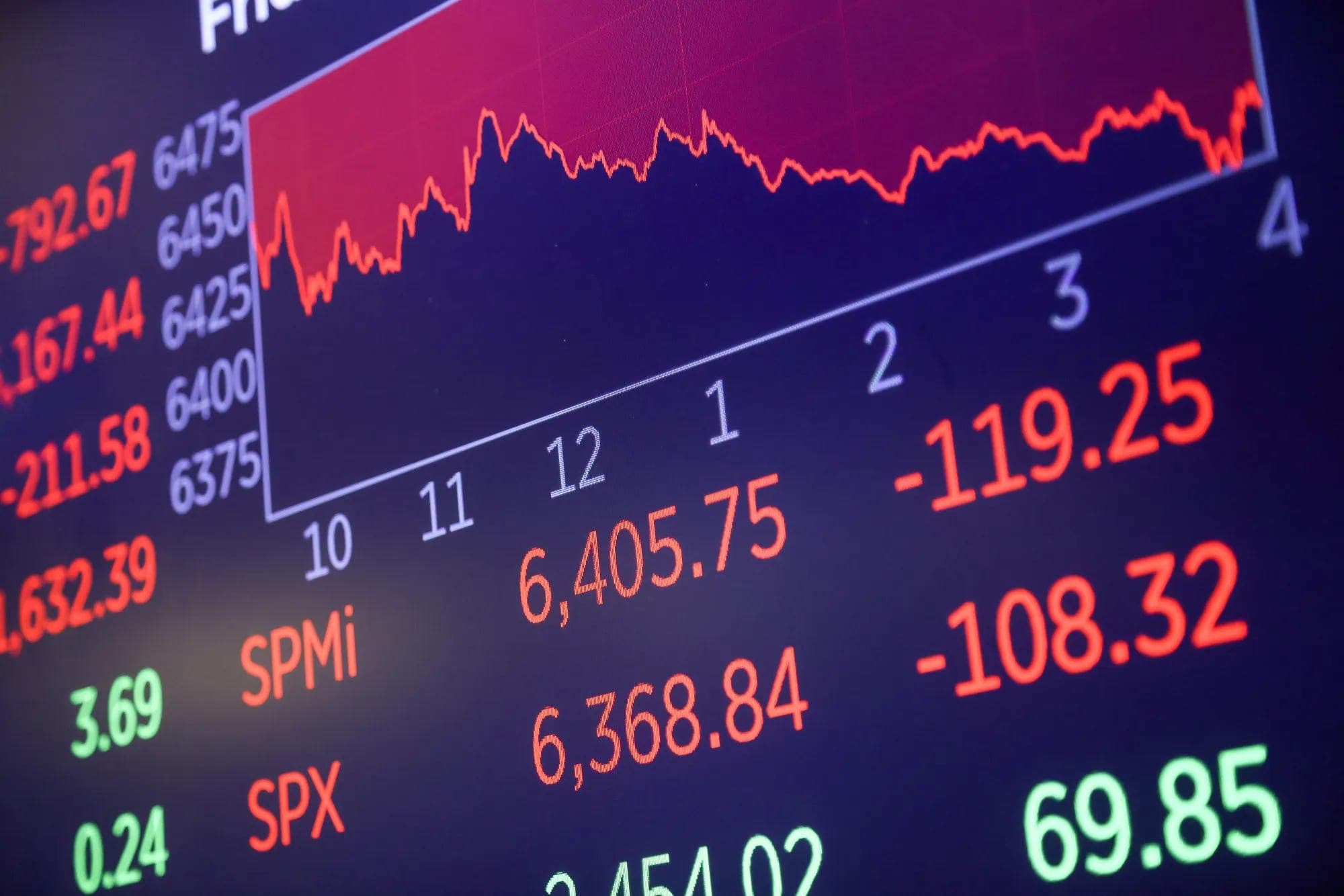 "Contango", "Backwardation", & the Current Freaking-Out of the Oil Market 