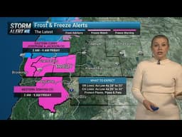 Thursday, April 2nd Afternoon Weather