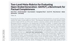 Two-Level Meta-Rubrics for Evaluating Open-Ended Generation: GAMUT, a Benchmark for Factual Completeness