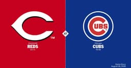 Cincinnati Reds at Chicago Cubs Game Story, Scores ...