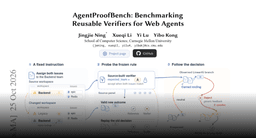 Benchmarking Reusable Verifiers for Web Agents
