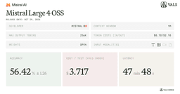 Mistral Large 4 OSS Benchmarks, Cost and Capabilities | Vals AI
