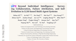 Beyond Individual Intelligence: Surveying Collaboration, Failure Attribution, and Self-Evolution in LLM-based Multi-Agent Systems