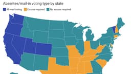 The Democrat Fear Behind The Lawfare Being Waged Against The Trump Administration's Proposed Changes To Mail-In Voting. 