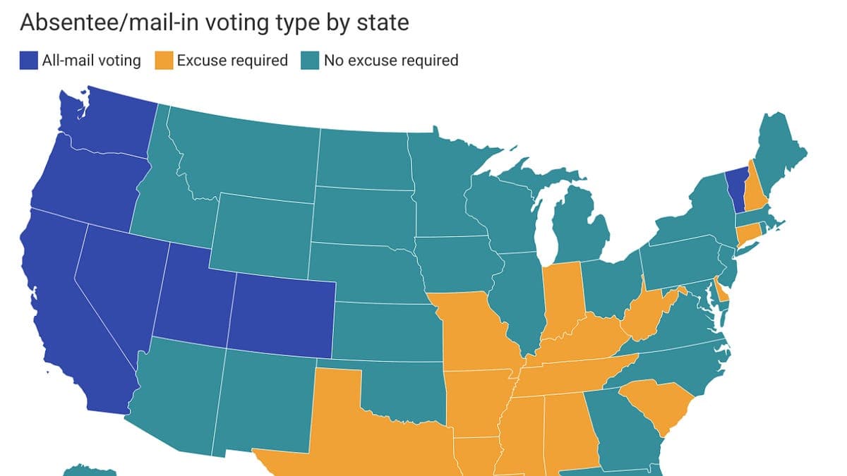 The Democrat Fear Behind The Lawfare Being Waged Against The Trump Administration's Proposed Changes To Mail-In Voting. 